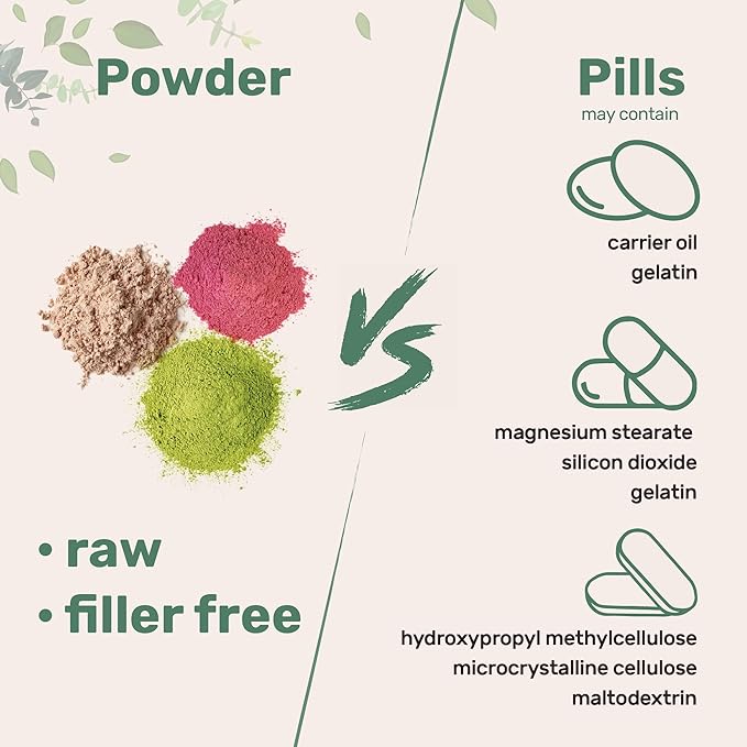 Micro Ingredients Super Greens Powder, 1lb | 100 Superfood Blend with Daily Greens, Fruits, Vegetables, Mushrooms & Probiotics | Source of Vegan Protein & Enzymes | Non-GMO, Gluten-Free, No Additives