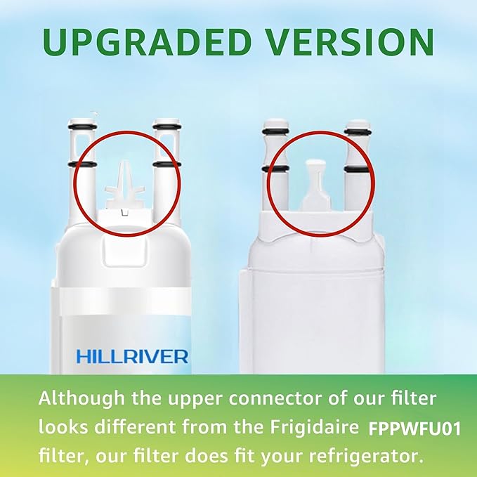 FPPWFU01 EPPWFU01 Water Filter Replacement, Compatible with EPPWFU01 PureAdvantage PWF-1, Frigidaire FPPWFU01 PurePour PWF-1 (2 Count) - Packaging May Vary