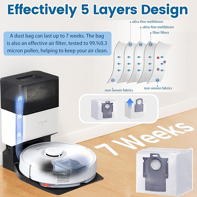 Q7 Replacement Parts Compatible with Roborock Q7 Q7+ Q7 Max Q7 Max+ Robot Vacuum Cleaner,2 Main Brush, 6 Mop Cloth Pads, 6 Side Brushes, 6 HEPA Filters,6 Dust Bag