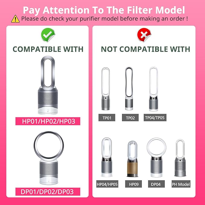 2 Pack HP01 HP02 HEPA Filter Compatible with Dyson Desk Purifier, Dyson Pure Cool Link Desk DP01 DP02, Dyson Pure Hot + Cool Link HP01 HP02, Part # 968125-03, Standard Filter and Pet Care Filter Set