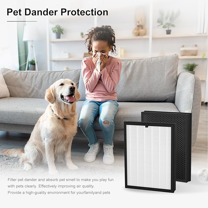 2 Pack ClearAir-A5 Replacement Filter Compatible with VEWIOR ClearAir-A5 Air Purifier, 3-in-1 High-Efficiency H13 True HEPA Air Cleaner Filter
