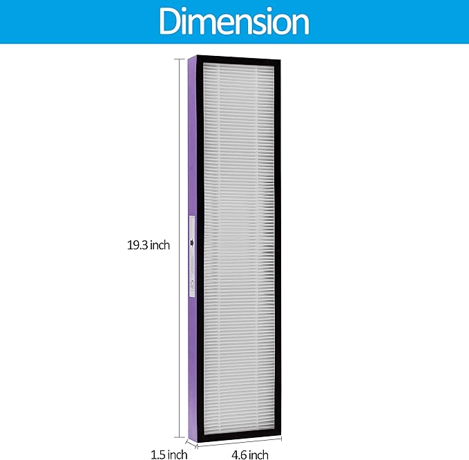FLT5250PT True HEPA Replacement Filter C Pet Compatible with GermGuardian Air Purifier AC5250PT, AC5000E, AC5300B,AC5350W,AC5350B,CDAP5500BCA,CDAP5500WSP,BXAP250,IAP-GG-125,2 HEPA+ 6 Pre-Filter