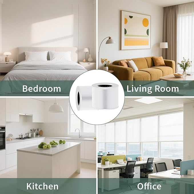 2 Pack Air Purifier Filter Replacement, Compatible with Core Mini Air Purifiers, 3-In-1 HEPA, High-Efficiency Activated Carbon