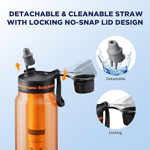 Membrane Solutions C3 Filtered Water Bottle, 36oz BPA-Free Bottle with Replaceable ACFX2 Filter Cartridge, Portable Water Filter, Travel, Hiking & Camping for Drinking Water Anywhere(Orange)