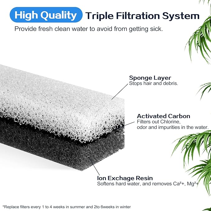 10 Pcs Pet Fountain Filters Replacement for WF020 Cat Water Fountain, Dog Water Dispenser Cat Fountain Filters