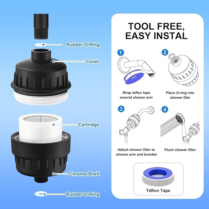 Matte Black Shower Head Filter with 6 Replacement Cartridges - 20 Stage Water Softener for Hard Water - Reduce Chlorine and Fluoride - Ideal for Improve Skin, Hair, and Scalp Condition