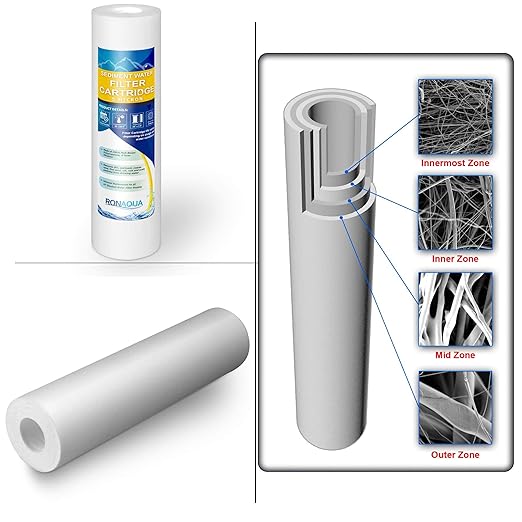 2 Stage Under Sink Drinking Water Filtration System Lead-Free Chrome Faucet Removes Chlorine & Yearly Supply (2 Extra) CTO & (3 Extra) PP Sediment Cartridges 5 Mic, Meets NSF Standards & Regulations