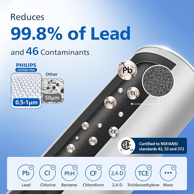 PHILIPS Water Filter Pitcher, Rechargeable Water Dispenser, Water Purifier Filter for Fridge Door, 1 Filter for 3 Months/60gal, Reduces 46 impurities 99.8% of Lead NSF/ANSI 42&53&372, 12-Cup, ADD5902