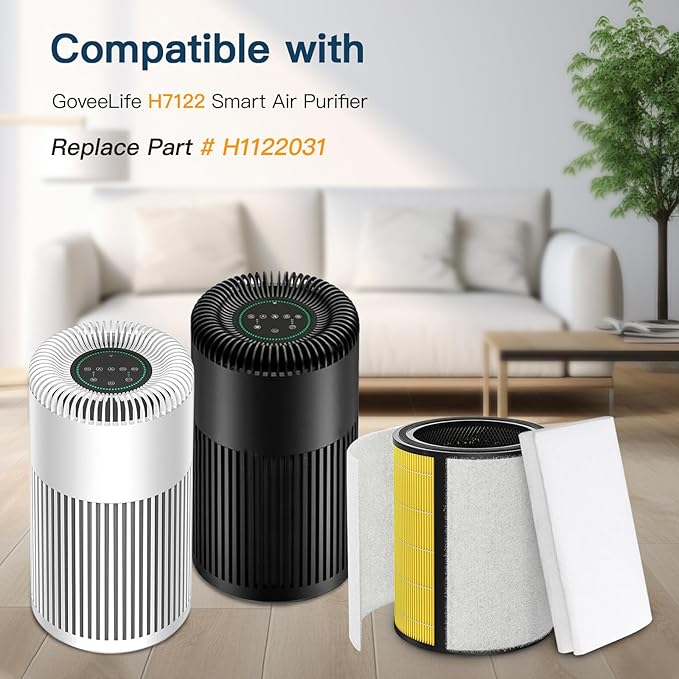 H7122 Replacement Filter for GoveeLife Air-purifier H7122 + 2Pcs Washable Pre-filter Replacement,3-in-1 H13 True HEPA Air Filte for GoveeLife H7122 air filter for Pet Hair,Dust,Smoke,1+2 Pack