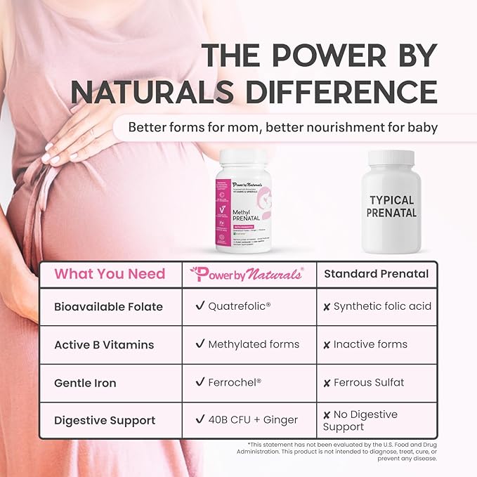 Power By Naturals Methyl Prenatal with Probiotics, Methylated Prenatal Vitamins for Women with Iron, B12, Choline, Ginger and 27+ Essential Nutrients, 60 Capsules