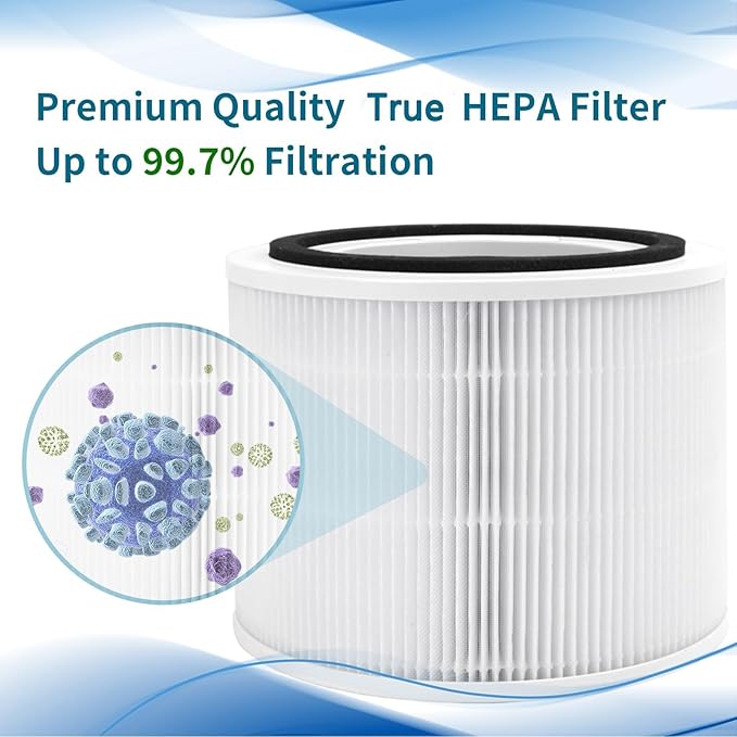 Leycaiusen-2 Pack 14 True HEPA Replacement Filter for Puro 240 Air Purifier, 3-in-1 True HEPA Replacement Filter with High Efficiency Activated Carbon Filtration.