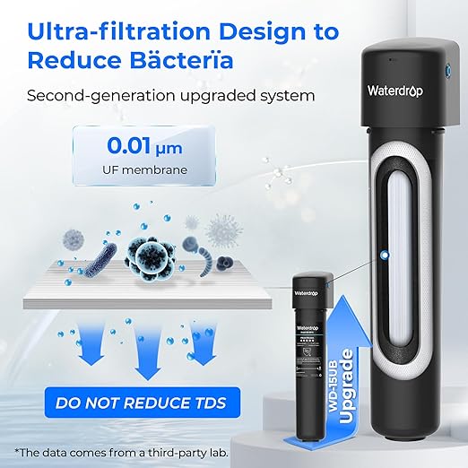 Waterdrop 15UB-UF 0.01 μm Ultra Filtration Under Sink Water Filter System for Baçtёria Reduction, Reduces Lead, Chlorine, Bad Taste & Odor, 19K Gallons, with Dedicated Brushed Nickel Faucet, USA Tech