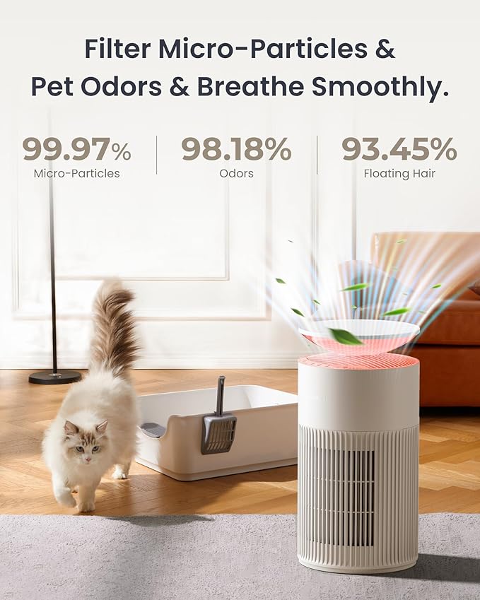 SwitchBot Air Purifiers for Home Large Room with Matter Up to 3620 ft², 20dB, Washable Pre-filter, Pet Mode, 10 RGB Colors, Aromatherapy, Work with Apple Home, Alexa, GoogleHome, HomeAssistant