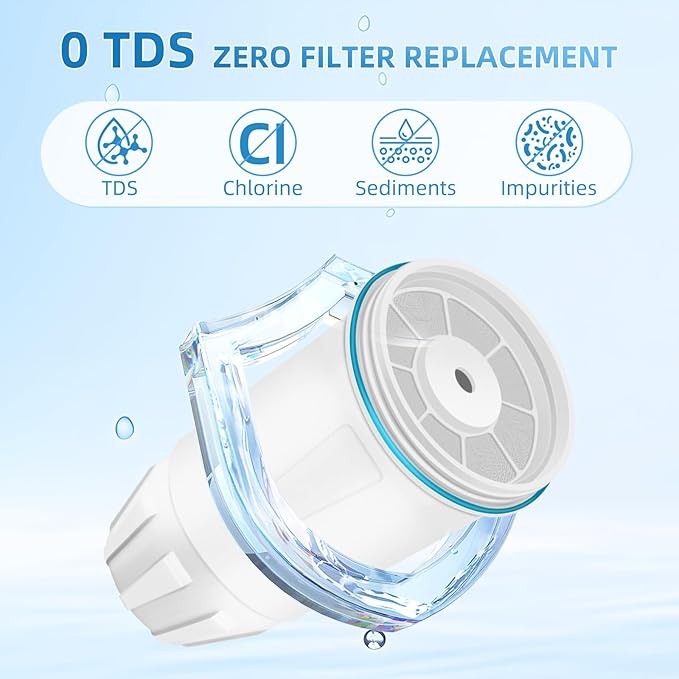Water Filter Replacement for Zero Water Filter, Water Filters Replace ZP010 ZR-001 ZR-017 ZR-004 ZD-018 ZS-008, Reduce Lead, 0 TDS, 3 pack by APPLIANCEMATES
