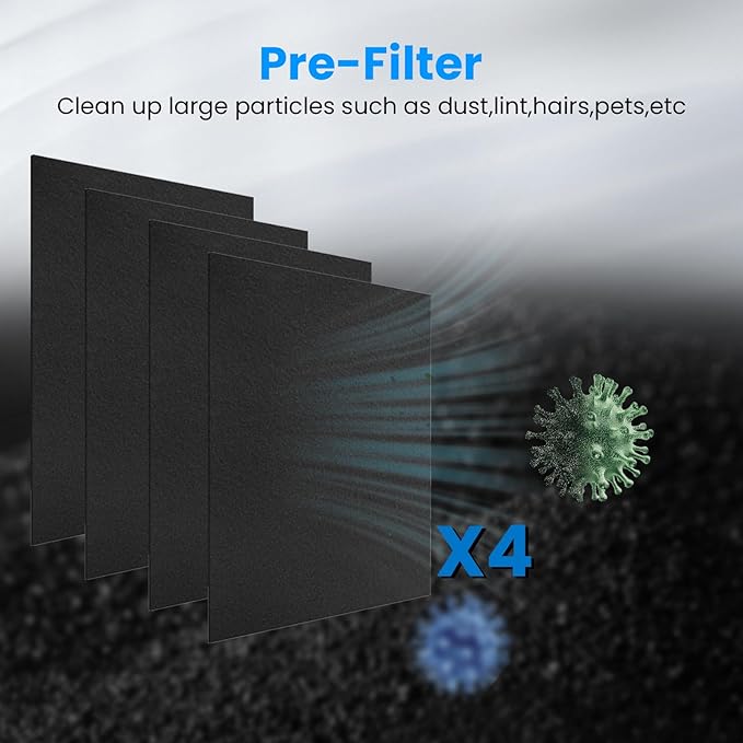 3000 Replacement Filters - 7 Pack, Compatible with 3000 Air Purifi-ers, 1 Air Filter, 2 Activated Carbon Filter Replacement, 4 Extra Carbn Pre-Filters