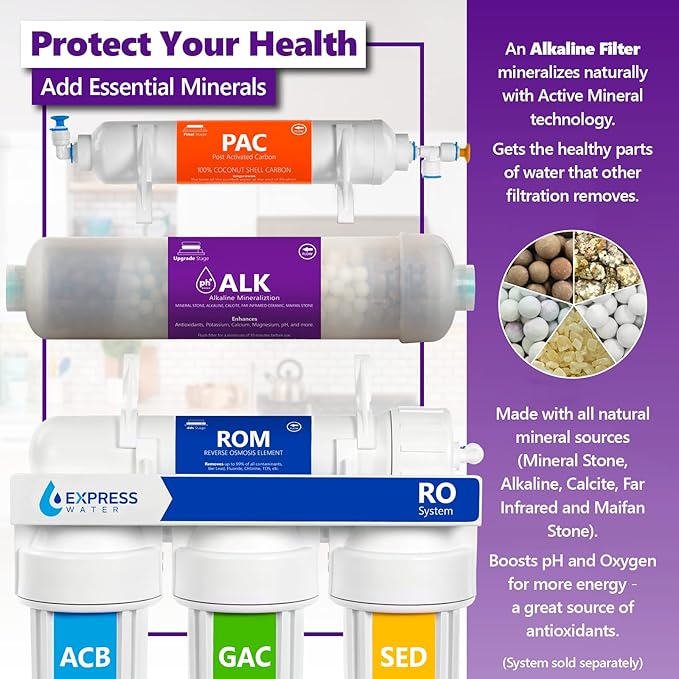 Express Water – Alkaline Water Filter Replacement – Mineral, Antioxidant, pH+ – 10 Inch – Under Sink and Reverse Osmosis System