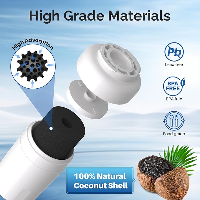 ICEPURE RWF0600A Refrigerator Water Filter Compatible for GE MWF, MWFINT, MWFA, HDX FMG-1, GSE25GSHECSS, 46-9991, GSH25JSDDSS, GSHS6LGBBHSS, PC75009, RWF1060,GSHS6HGDBCSS, 197D6321P006 3PACK