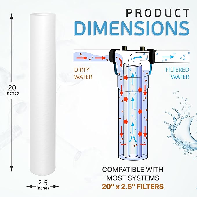 Ronaqua 5 Micron Standard 20" x 2.5" Sediment Water Filter Cartridge, NSF Certified, 4-Layer Filtration for 20” x 2.5” Whole House Systems, Compatible with FPMB5-20, SDC-25-2005/4, VX05-20, 2 Pack