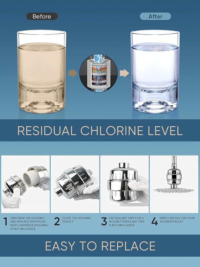 Cobbe HD HEAVY DUTY High Output Shower Filter – 99% REMOVAL Shower Head Filter for Hard Water, Heavy Metals, Chlorine and Harmful Substance, Improve your skin and hair - Brushed Gold