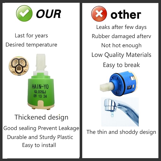 HAIN-YO GL02GJ 25mm Faucet Ceramic Disc Cartridge Replacement Compatible with Single Handle Faucet Valve for Pfister 9740740 Avalon/Treviso 26/529 Series,Kohler Kitchen Faucet GP1093674,CUPC Certified