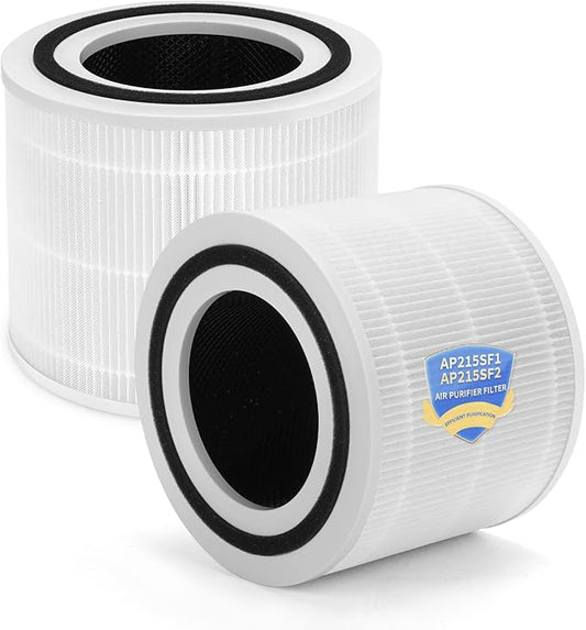 APF-H13 Filter Compatible with MaxLite AP215SF1/AP215SF2 Air Purifiers, H13 HEPA Activated Carbon 3-Stage Filtration 2-Pack