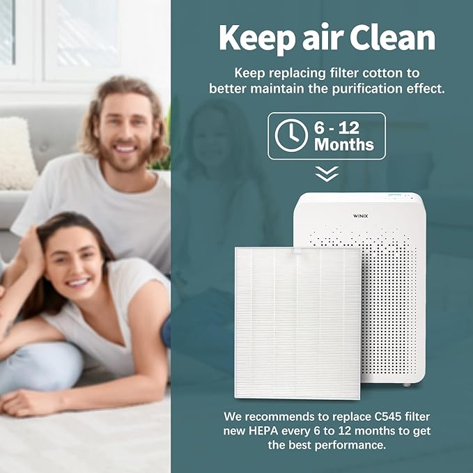 C545 HEPA Replacement Filter Compatible with Winix C545 Air Purifier, 2 Stage Filtration of Activated Carbon Filter and H13 True HEPA Filter, 2 Hepa Filter & 8 Carbon Filter