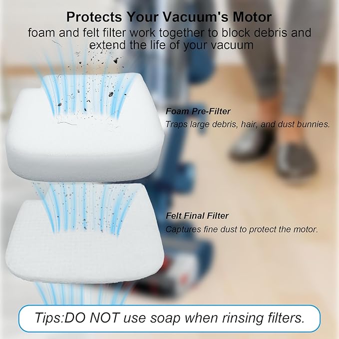 Complete AZ3002 Filters for Shark AZ3002 AZ3000 Stratos DuoClean PowerFins Upright Vacuum: 2 HEPA Filters, 4 Foam & Felt Filters, 4 Odor Neutralizer Cartridges, Shark Stratos Filter Replacements