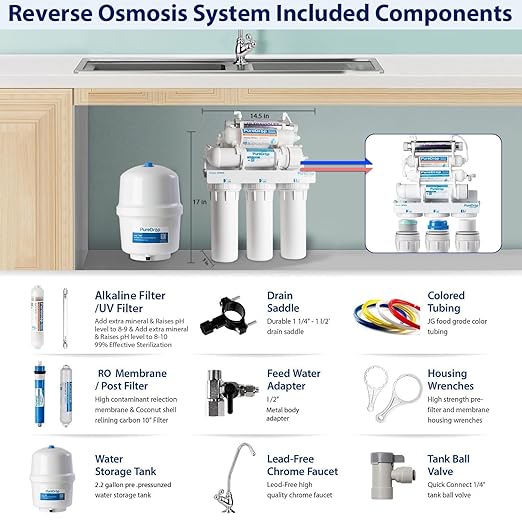 RTW5AK-UV Reverse Osmosis Water Filter System with Alkaline Remineralization & UV Filter, 7-Stage RO Water Filter System, Under Sink Water Filtration System Plus Extra 3 Filters, 50 GPD