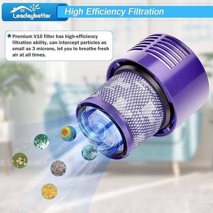 Leadaybetter Filter Replacements for Dyson V10 Animal V10 Cyclone Series V10 Absolute V10 Total Clean SV12 Cordless Stick Vacuum Cleaner, Compare to Part # 969082-01 (3 Pack HEPA Filters)
