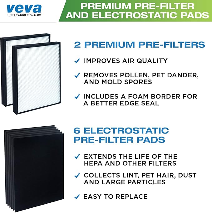 VEVA Premium 2 HEPA Replacement Filter Pack with 6 Activated Carbon Pre Filters to Stop Smoke Odor Dust for Blueair 200/300 Series Models 201, 203, 205, 215B, 250E, 270E, 303 Air Purifiers
