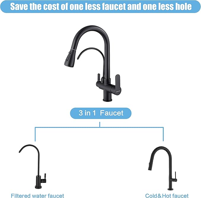 HUAHUALALA Matte Black Kitchen Sink Faucets with Pull Down Sprayer,Drinking Water Faucet,Modern Dual Handle 3-in-1 High Arc Water Filter Purifier Faucet for Reverse Osmosis or Water Filtration System