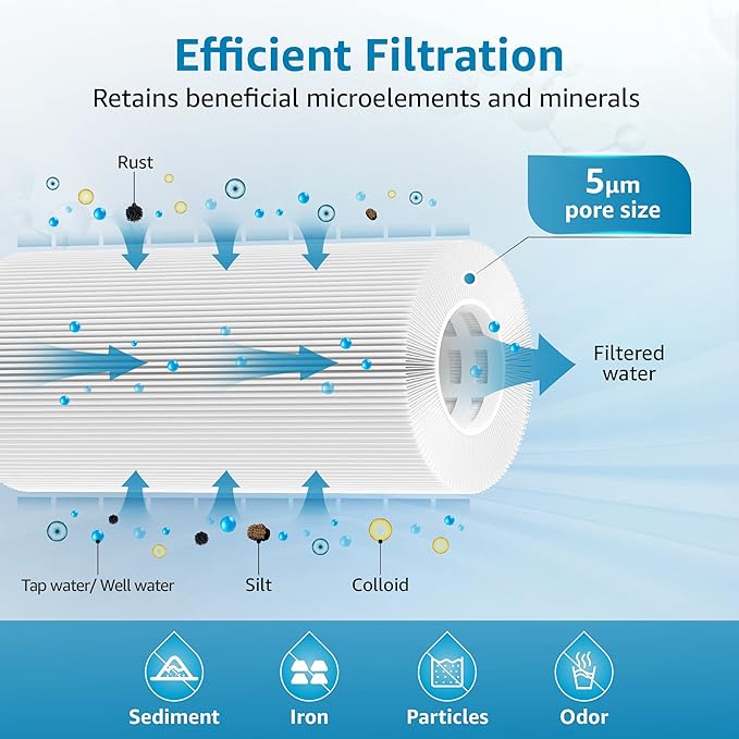 AQUA CREST FXHSC Whole House Water Filter Replacement for GE® FXHSC, GXWH40L, GXWH35F, American Plumber W50PEHD, W10-PR, Culligan® R50-BBSA, 5 Micron 10" x 4.5", High Flow Sediment Filters, Pack of 4