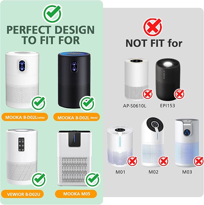 B-D02L B-D02U Pet Care Replacement Filter, Compatible with VEWIOR B-D02U Air Purifier, MOOKA B-D02L & M05 Air Purifier, 3-in-1 HEPA Filter for Pet Dander, Pet Odor, Pet Fur, Pet Hair, 2 Pack