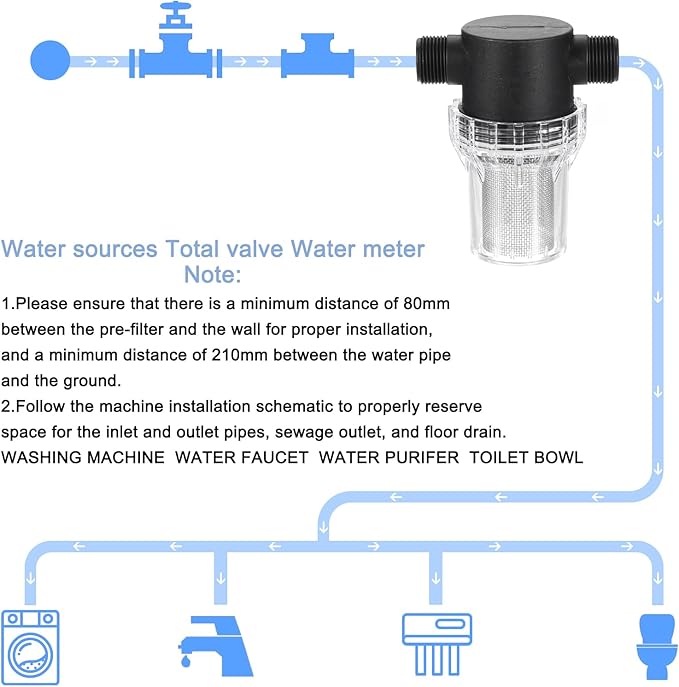uxcell Pressure Washer Filter 3/4" NPT Female Thread, Inline Mesh Strainer Attachment, Outlet for Pipe Strainer, Stainless Steel Screen with Sealant Tape (Size:20 Mesh)