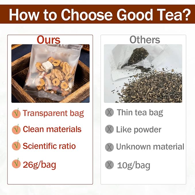 Ginseng Ten Treasures Tea, Chinese Herbal Kidney Detox Tea for Men & Women, 10 Precious Ingredients Formula (260g,10 bags/Box)