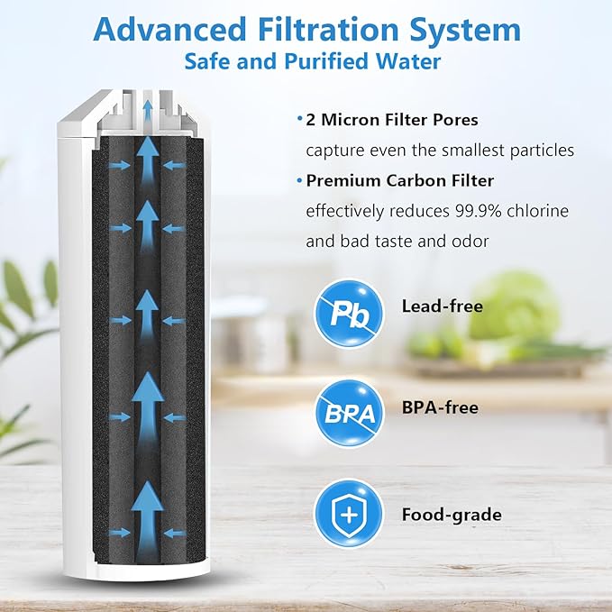 3 Pack DA29-00020B Refrigerator Water Filter, Compatible with Samsung® HAF-CIN/EXP, DA29-00020A/B, DA29-00020B-1, RWF0700A, 469101,RF263BEAESR, RF28HMEDBSR, RS25J500DSR, 6 Month / 300 Gallon