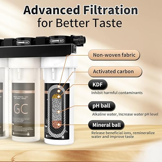 WINGSOL Under Sink Alkaline Water Filter, 10-Layer Water Filter System Reduces Heavy Metals, Chlorine, Sediment, Improves pH and Taste, Remineralization, NSF Certified Sink