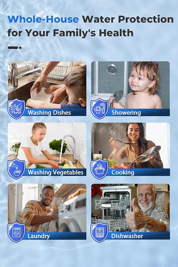 iSpring F3WGB32BCPB 20" x 4.5" Whole House Water Filters for WGB32B Series Water Filter Systems, includes Sediment, Carbon Block, and Lead-Removal Filters