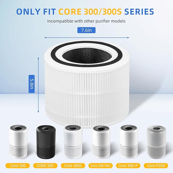 Core 300 Replacement Filter for Levoit Core 300-p, Core 300S, Core 300, Core 300-RF, Core 300-RAC Air Purifier, 3-in-1 H13 True HEPA Activated Carbon Filter(White) by APPLIANCEMATES