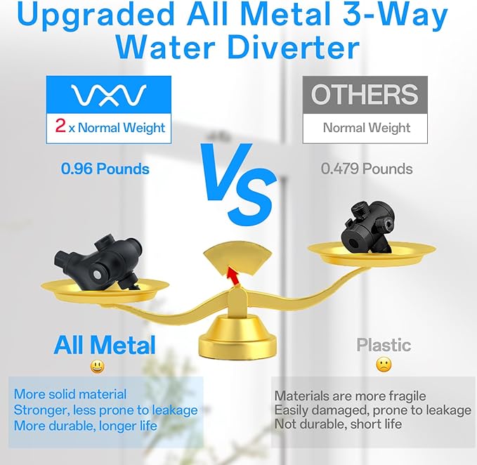 VXV 10 inch Filtered Shower Head,7 Settings High Pressure Dual Shower Heads with Handheld Spray Combo,3-Way Rain Shower Head with Filters,71''Shower Hose,Height Adjustable(Matte Black)