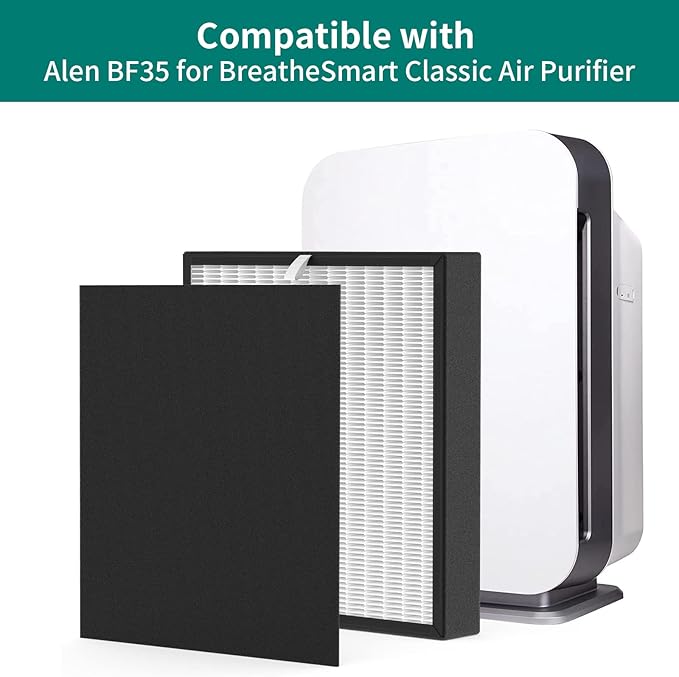 2-Pack BF35 Replacement Filter Compatible with BF35 for BreatheSmart Classic Purifier, 2×2-in-1 Filters + 2×Carbon Pre-Filters