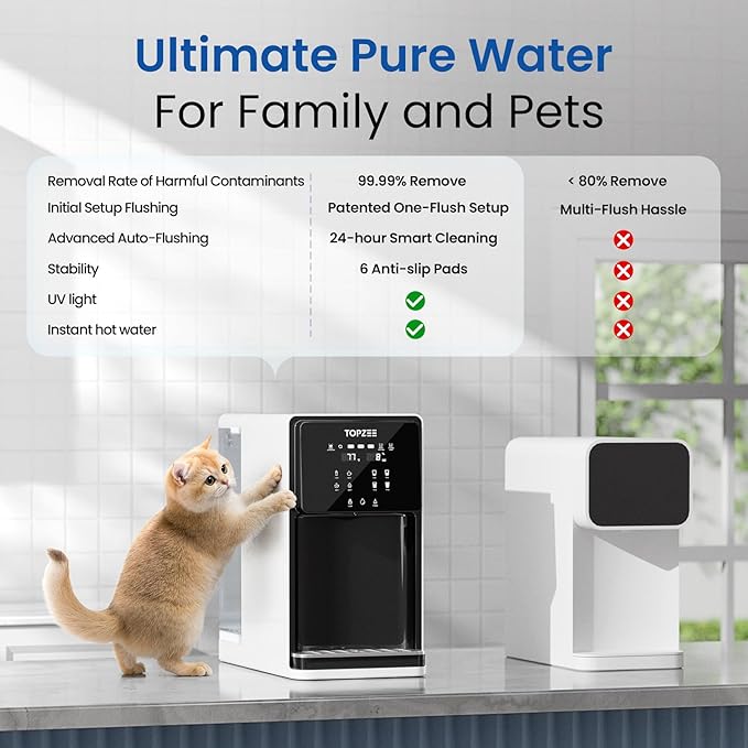 UV Countertop Reverse Osmosis Water Filter System, 8 Stage Water Purifier, 7L Large Water Tank for Home, 4:1 Pure to Drain, Reduce TDS PFAS, BPA Free (No Installation Required), White