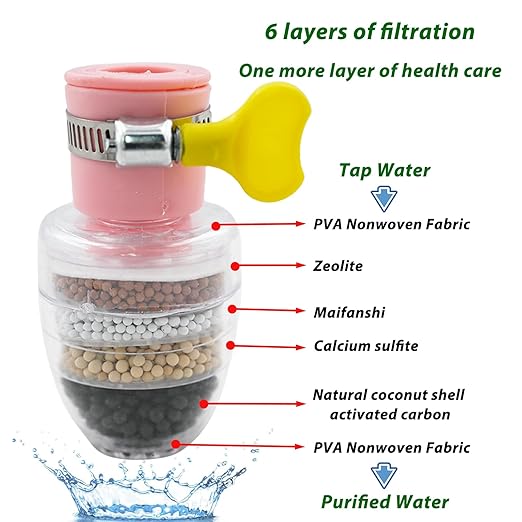 6 Pcs Faucet Water Filter,6 Layer Cartridge Activated Carbon Filters Water Filter Faucet, Faucet Water Purifier Replacements for Sink Applicable 1/2inch - 3/4inch Faucet