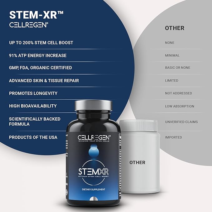 StemXR™ Stem Cell Activator & Circulation Booster – Stem Cell Supplement for Men & Women – Blue Green Algae, Longevity, Vitality, Anti-Aging, Energy & Performance Support – 90 Capsules