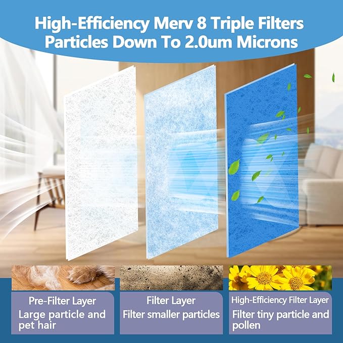 12" x 90" Air Vent Filters, with 48Pcs Adhesive Hook Tape, Cut to Size Air Filter Material HVAC Furnace Filters Kit MERV 8 Triple Vent Filter for Home Floor Register, Ceiling, Grilles