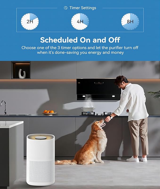 Air Purifiers for Home Large Rooms, Fast Clean Up to 1782 Ft², True H13 HEPA 3 in 1 Filters, Remove 99.97% Allergens Dust Pet Dander Pollen Smoke, Quiet Smart Air Monitor Purifier for Bedroom