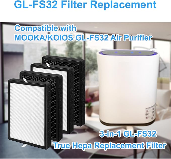 4Pack GL-FS32 Replacement Filter-Compatible with MOOKA/KOIOS GL-FS32 and Azeus GL-FS32 Air Purifier,3-in-1 GL-FS32 True Hepa Replacement Filte (4)