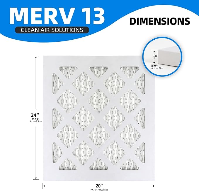 (4 Pack) 20x24x1 Furnace Air Filters, MPR 1900 & FPR 10, MERV 13 Pleated Air Filter (Actual Size: 19.75" x 23.75" x 0.75")