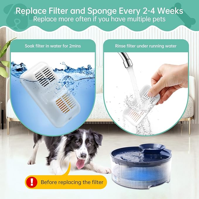 3 Set Replacement Filter and Sponge for 169oz/5L Dog Fountain, Multiple Filtration Dog Water Fountain Filter, Pet Fountain Filter Replacement, Cat Water Fountain Filters