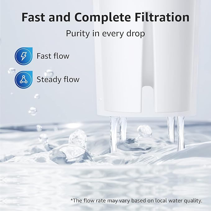 Overbest NSF Certified Pitcher Water Filter, Replacement for Brita® Pitchers and Dispensers, Brita® Classic 35557, OB03, Mavea® 107007, and More, Includes 3 Filters